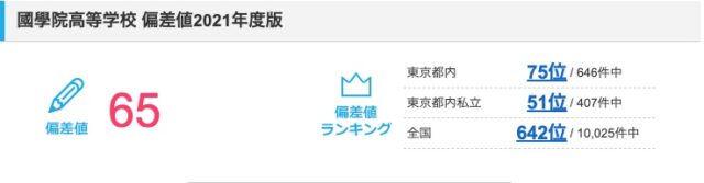 NiziU(ニジュー)のアヤカは頭がいい?高校や中学校はどこ?