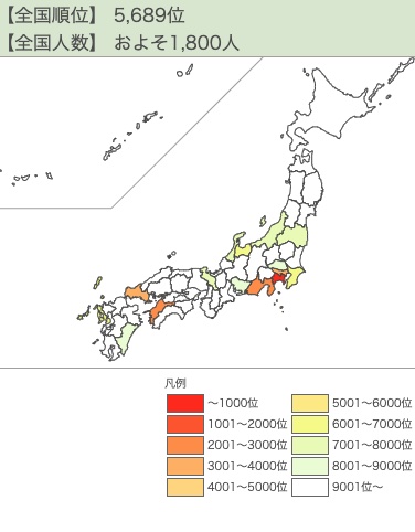 NiziU(ニジュー)のミイヒの本名はキラキラネームの鈴野未光！国籍は韓国との噂が？