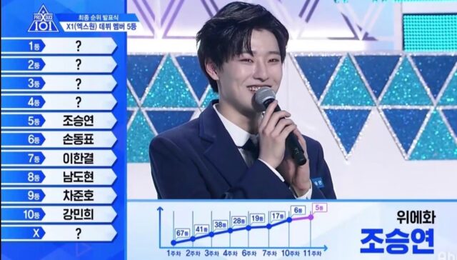 WOODZ(ウズ)って誰?人気曲やこれまでの活動!