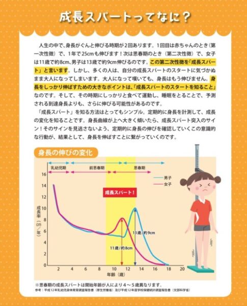 NiziU(ニジュー)ニナの身長が伸びた、痩せたという噂は本当?全身画像で検証!