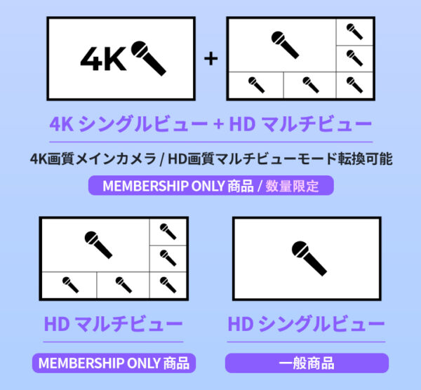 BTS(防弾少年団)のオンラインライブの見方解説!テレビやユーチューブでも見られる?