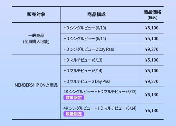 BTS(防弾少年団)のオンラインライブの見方解説!テレビやユーチューブでも見られる?
