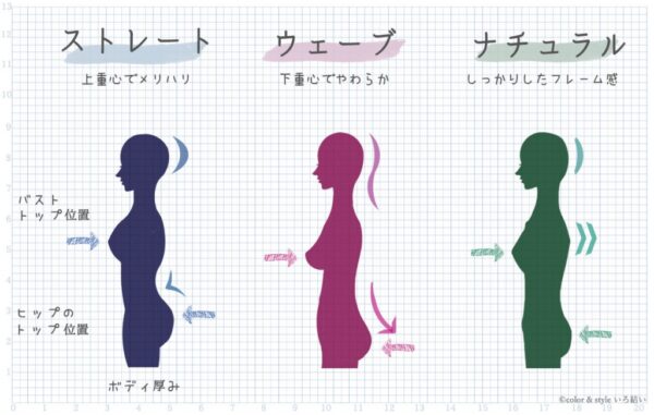 BLACKPINK(ブラックピンク)ジェニの美しい後ろ姿を全身写真で確認!骨格診断も!