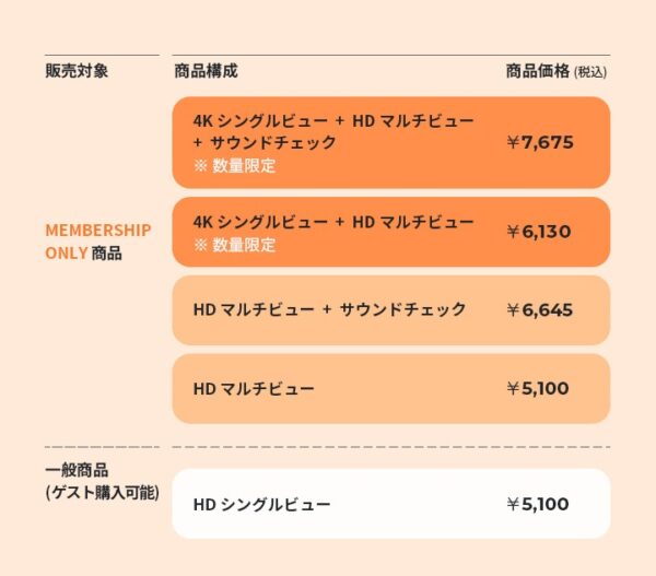 BTS(防弾少年団)のオンラインライブの料金はいくら?過去の回を観た人の感想を紹介!