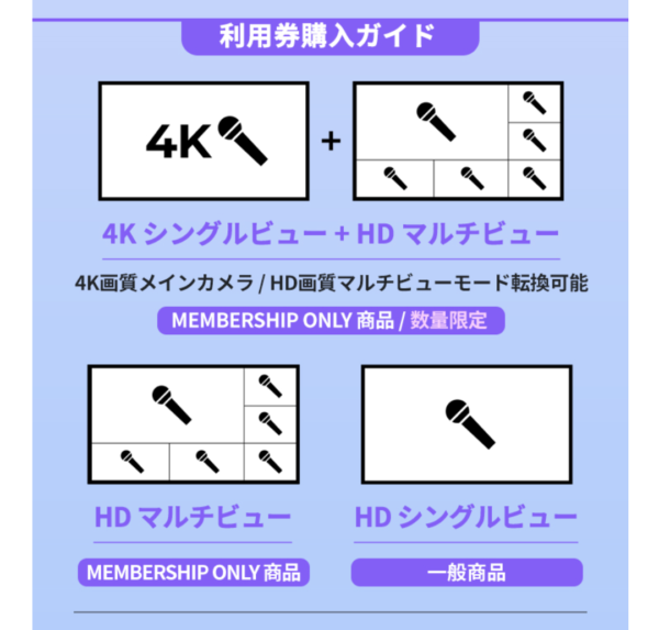 BTS(防弾少年団)のオンラインライブの料金はいくら?過去の回を観た人の感想を紹介!