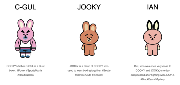 BTS(防弾少年団)のジョンググのキャラクターはうさぎ!名前は?ぬいぐるみは売ってる?