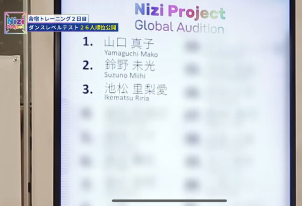 Niziu(ニジュー)の歌上手い順・歌唱力のメンバーランキング!