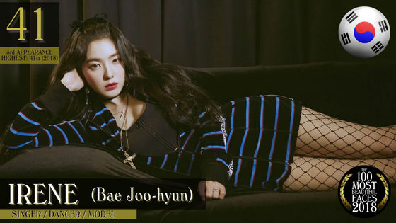 Red velvet(レドベル)のビジュアル担当は誰？美人ランキング！