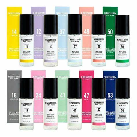 BTSメンバーの2022愛用香水一覧!