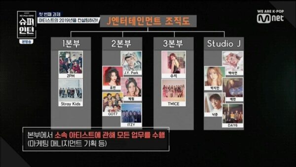 韓国アイドル(k-pop)の闇!売れなくなったら使い捨てという話や裏事情はどうなの?