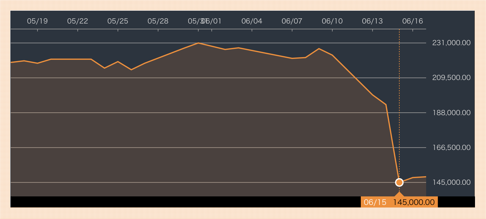 BTSの活動休止は間違いだった?詳細をご紹介!