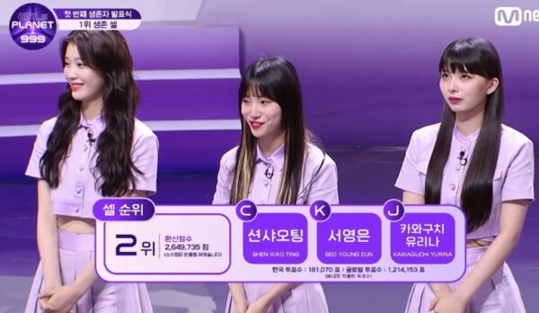 kep1er(ケプラー)シャオティンと仲良しヨンウンとゆりなの可愛い画像まとめ！